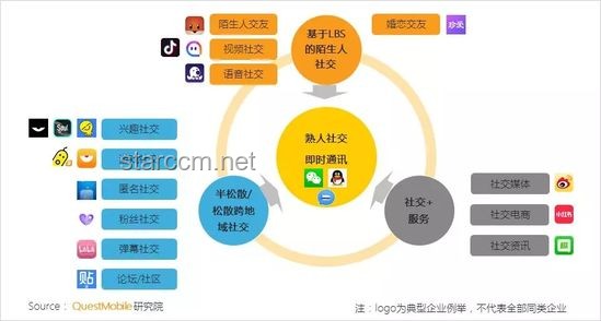 “演我养小火人”IP发展趋势预测：虚拟形象商业化的新蓝海